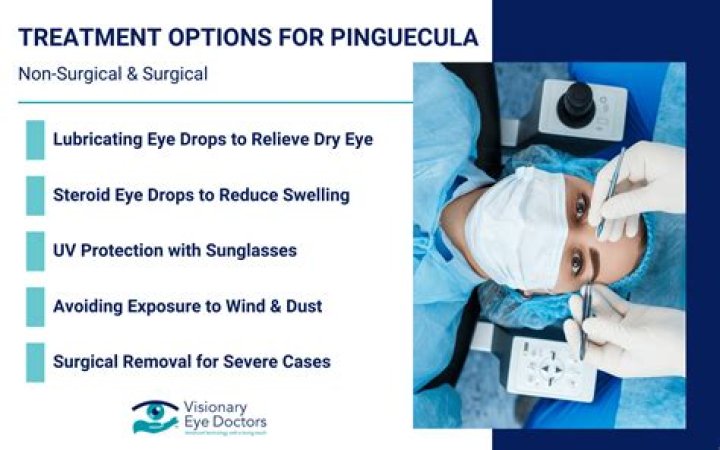 Do Pinguecula bumps go away