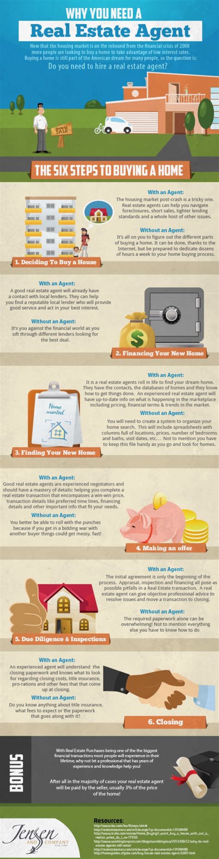 Do real estate agents need E