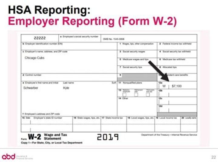 Do small employers have to report health insurance on w2 for 2019