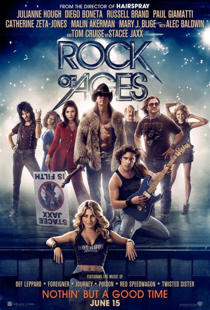 Do the actors really sing in Rock of Ages