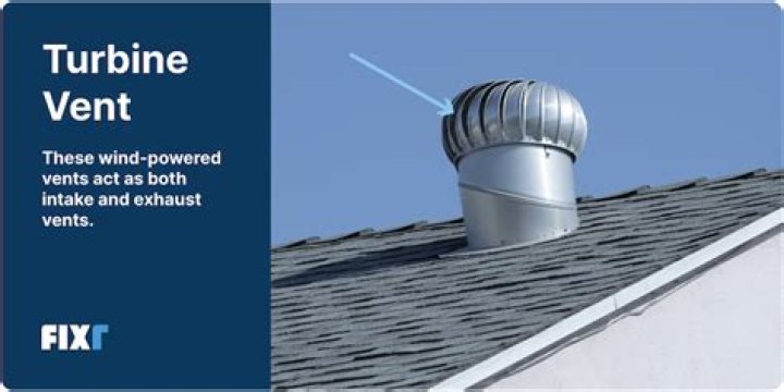 Do turbine vents work