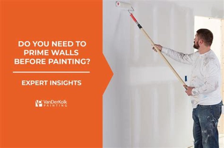Do you need to size walls before painting