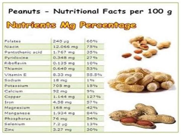 Does 100 Grand have peanuts
