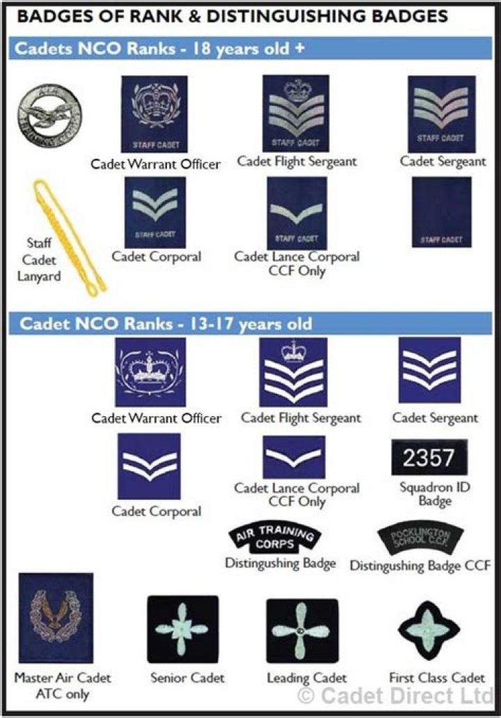 Does a cadet outrank an NCO