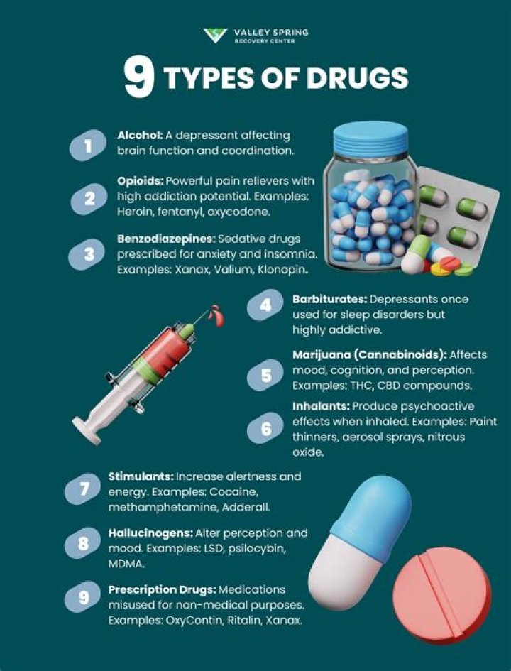 Does B clear mask all drugs