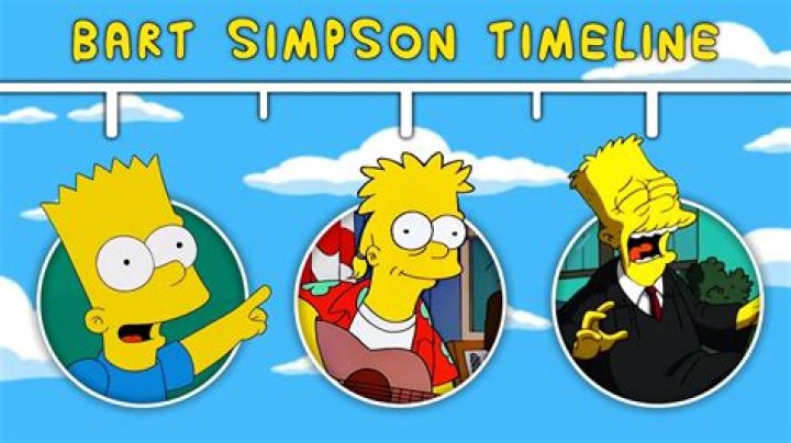 Does BART have monthly pass