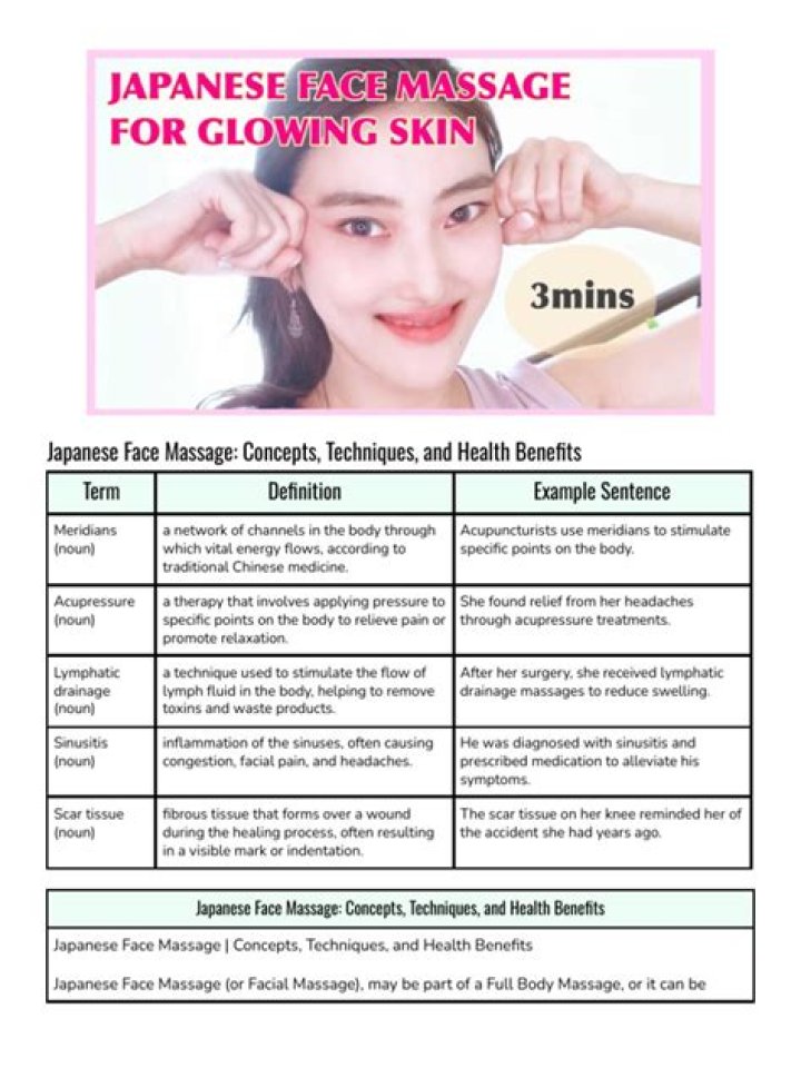 Does Japanese face massage work