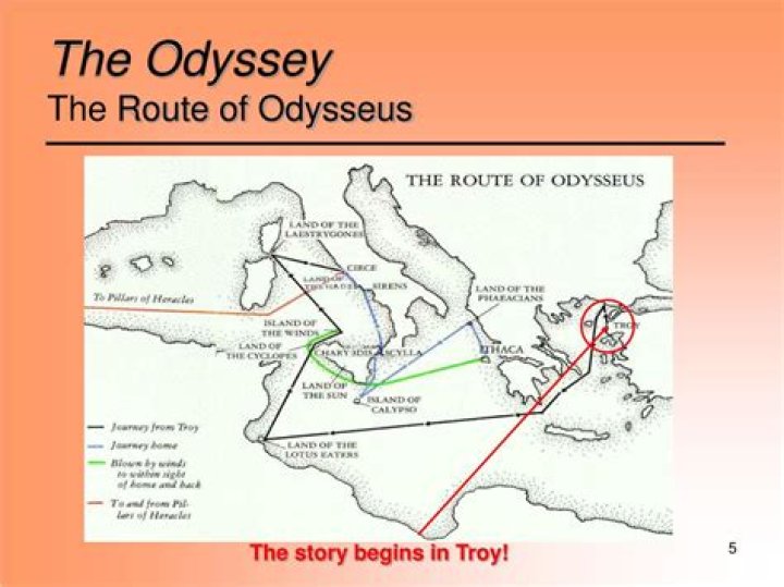 Does Odysseus destroy Troy