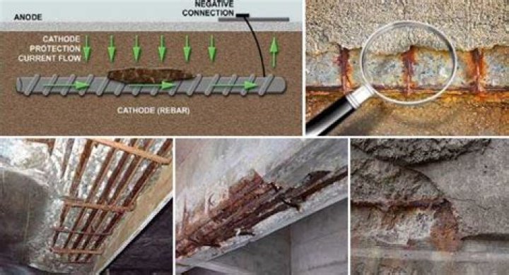 Does rebar weaken concrete