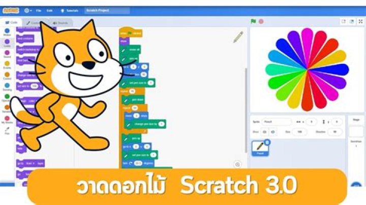 Does Scratch 3.0 use Flash