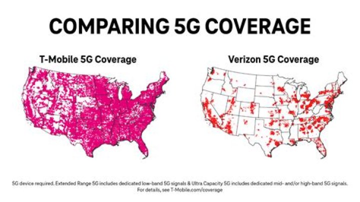 Does T-Mobile have real 5G