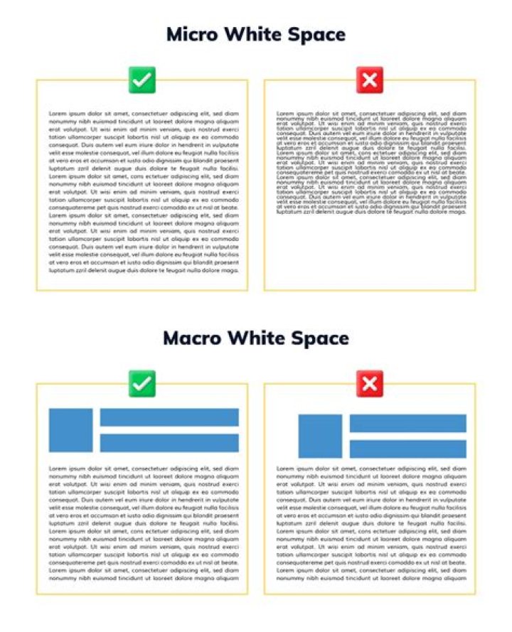 Does whitespace matter in XML