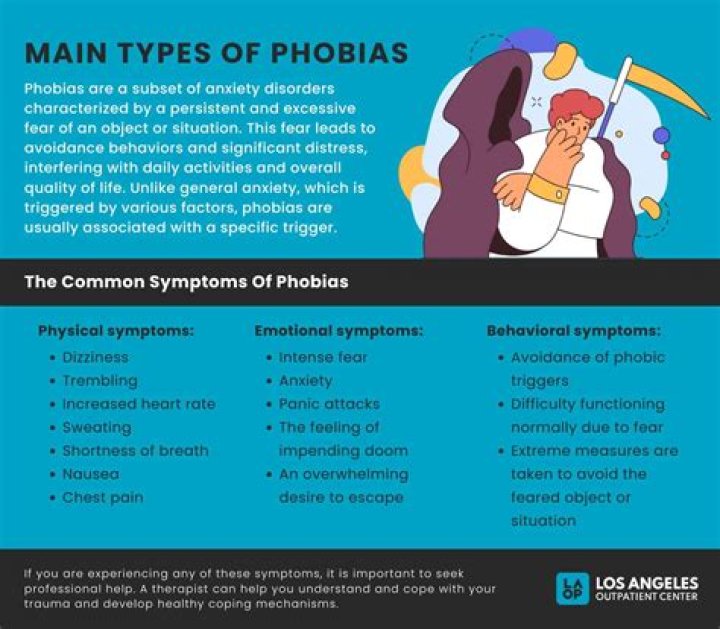 How are phobias maintained