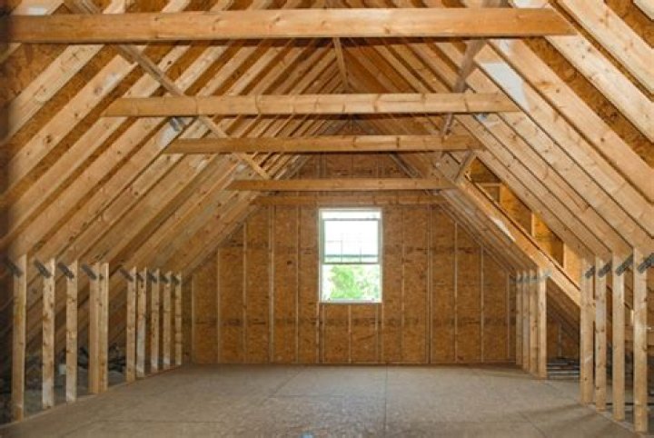 How big should an attic be
