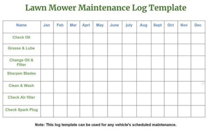 How can I make my garden maintenance free