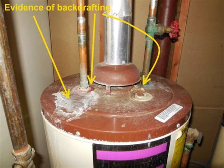 How dangerous is water heater Backdraft