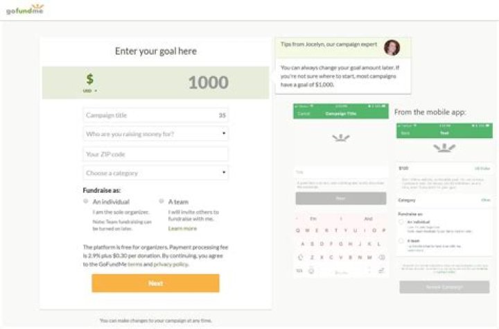 How do GoFundMe teams work