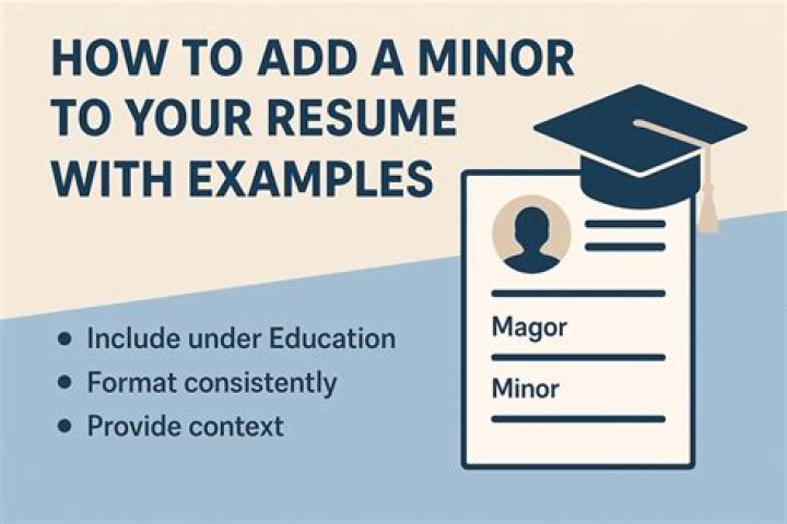 How do I add a minor to Ohio University