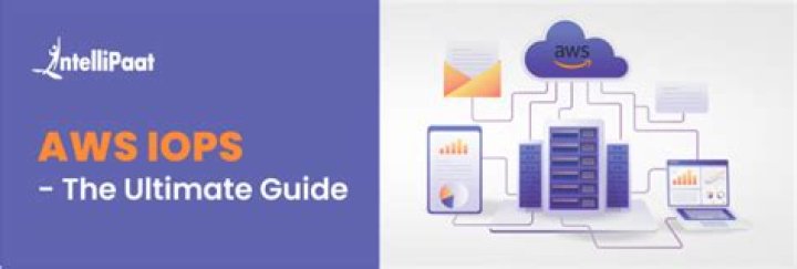 How do I check my AWS IOPS