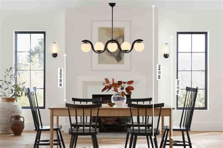 How do I choose a gas plan