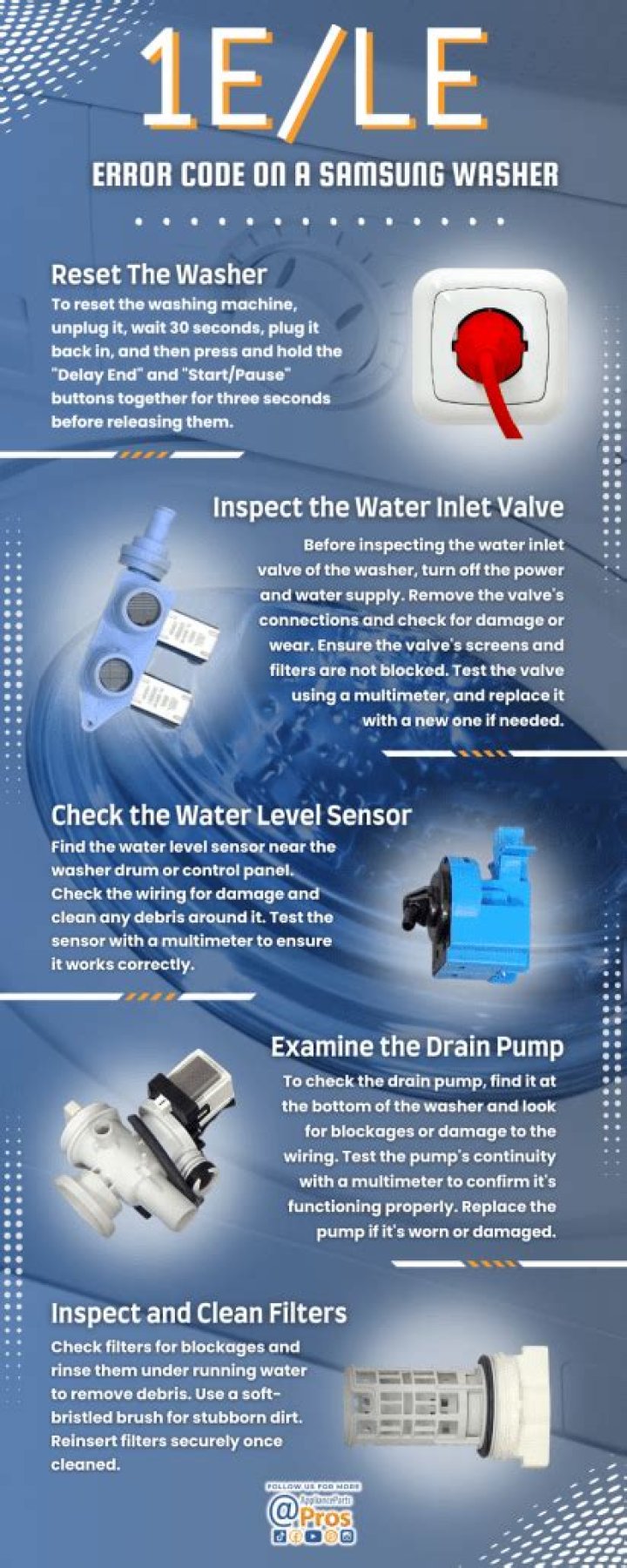 How do I fix error code 1E