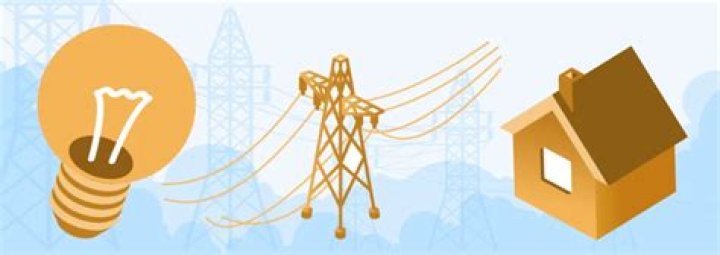How do I get a new ESB connection