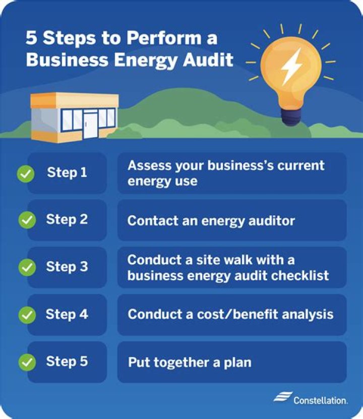 How do I get an energy audit