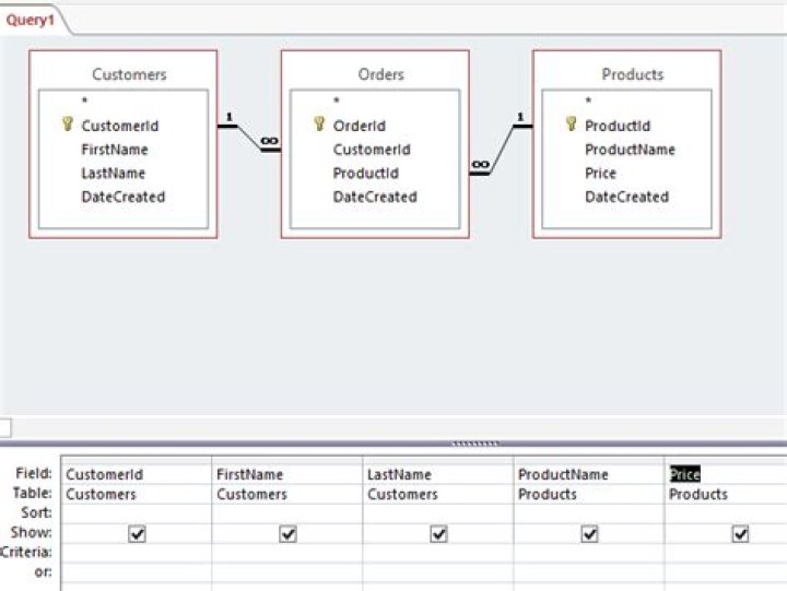 How do I like a query in access