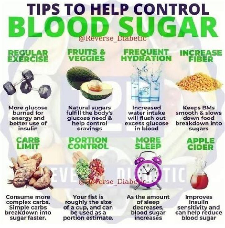 How do I lower my LDL and blood sugar