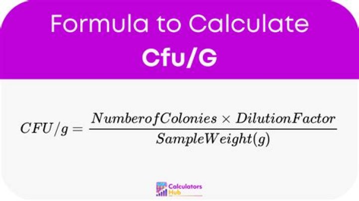 How do you calculate CFU g