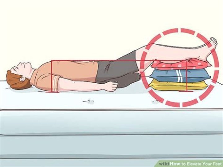 How do you elevate your feet on a plane