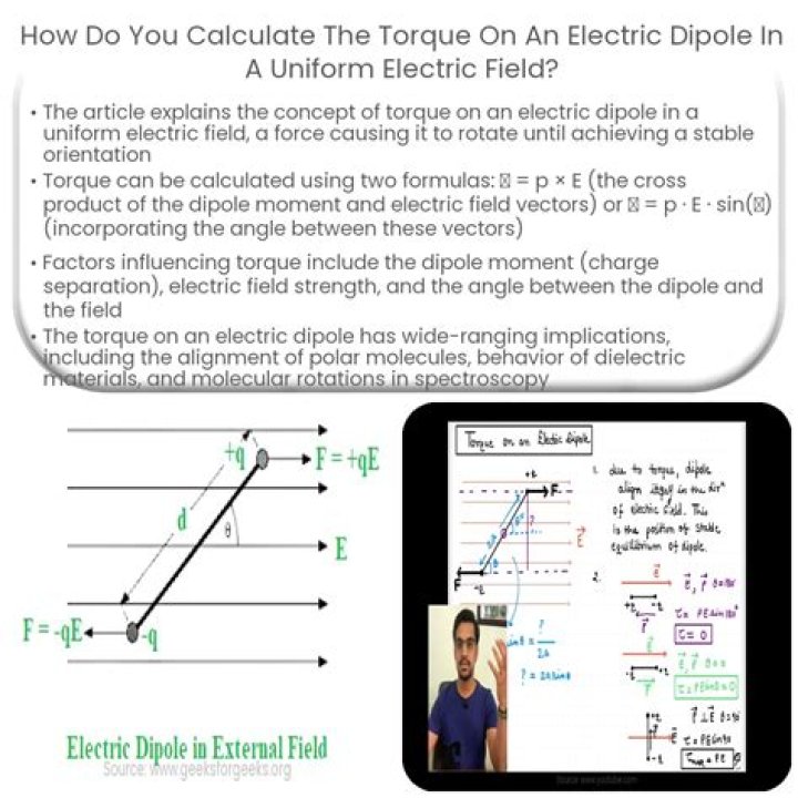 How do you find the torque of a dipole