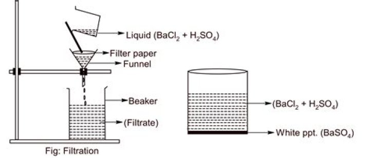How do you flush barium out of your system