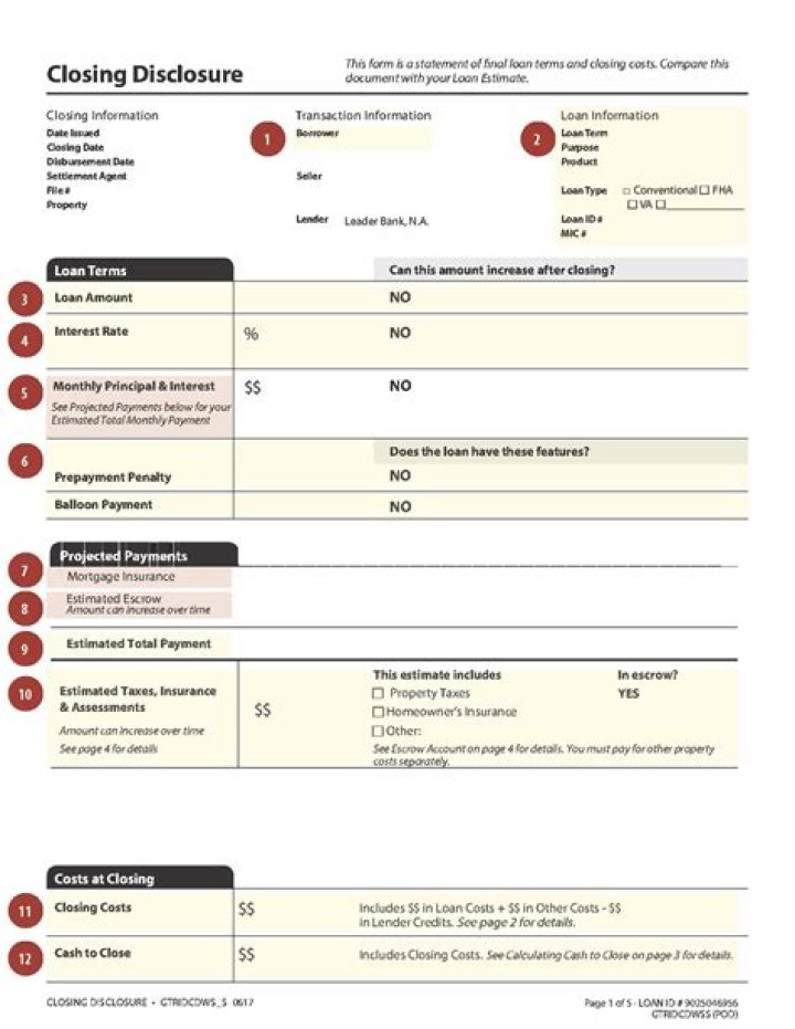 How do you get disclosures