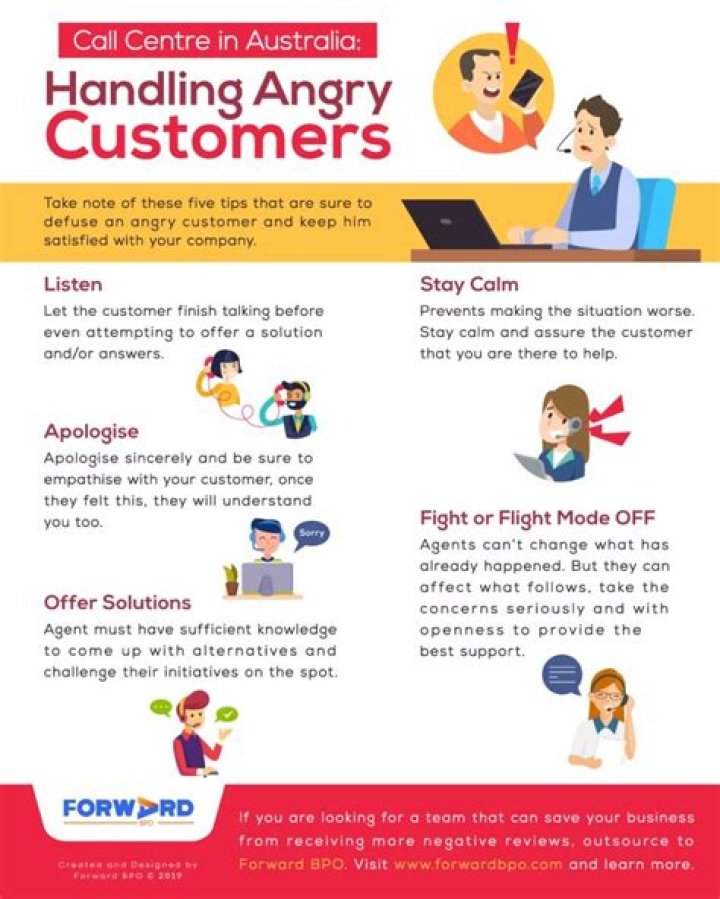 How do you handle angry customers examples