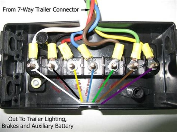 How do you hook up electric brakes