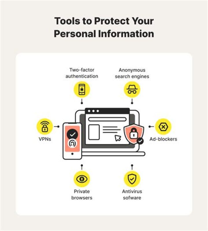 How do you protect a workbench
