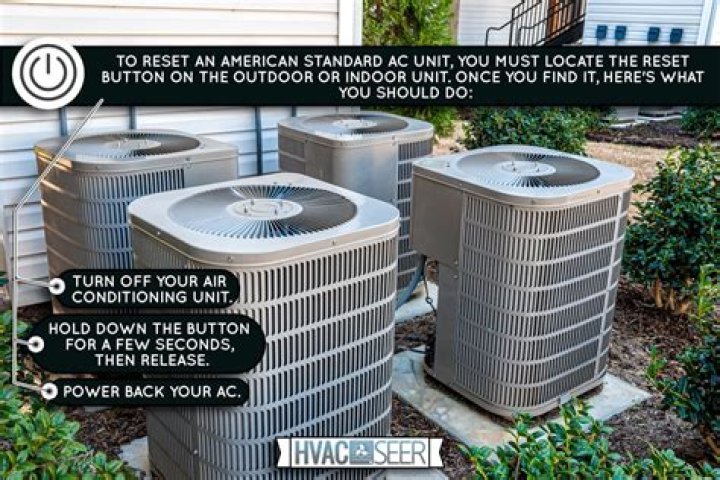 How do you reset a split system aircon
