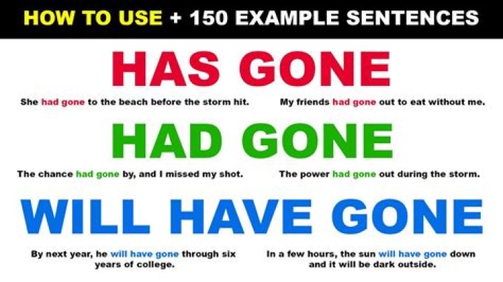 How do you use gone and gone