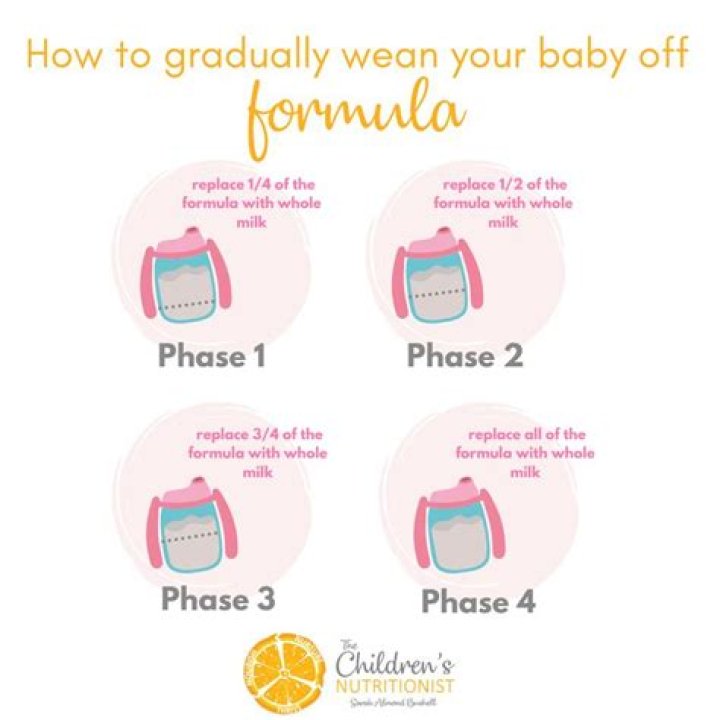 How do you wean off Flolan