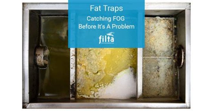 How does a fat trap work