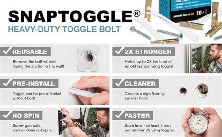 How does a Snaptoggle work