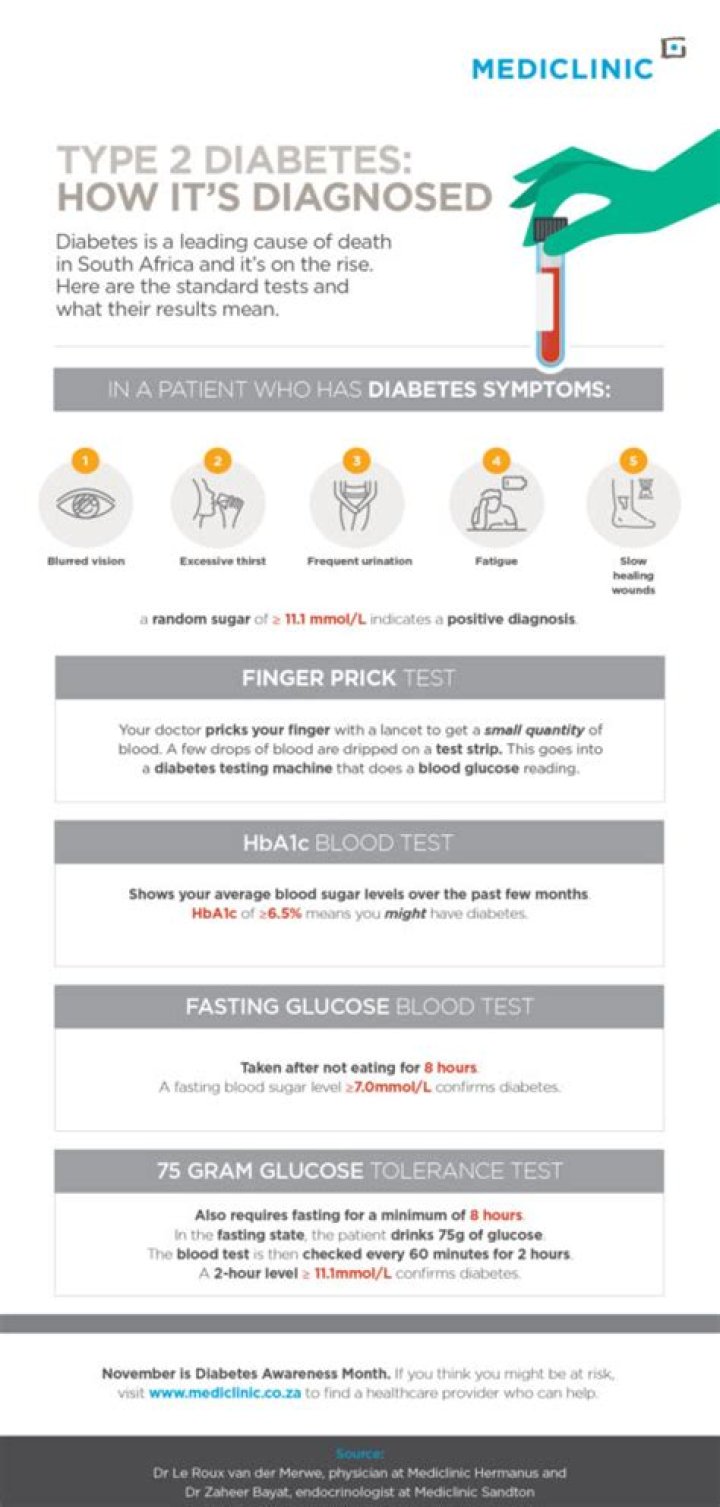 How does BDD get diagnosed