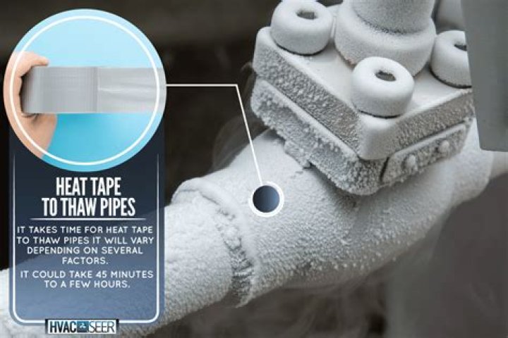 How does carbon heater tape work