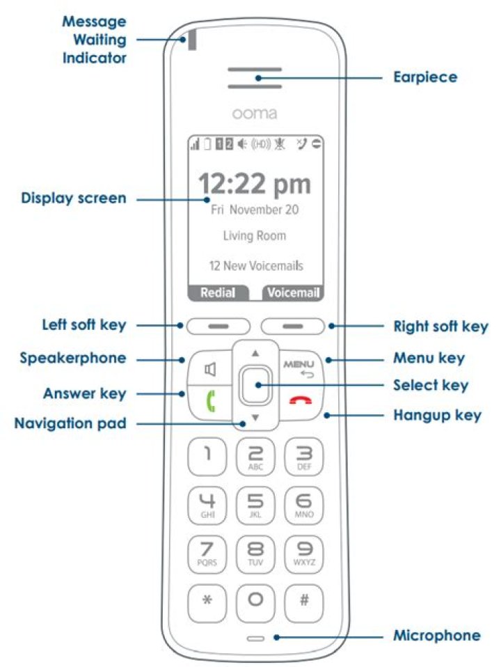 How does Ooma home phone work