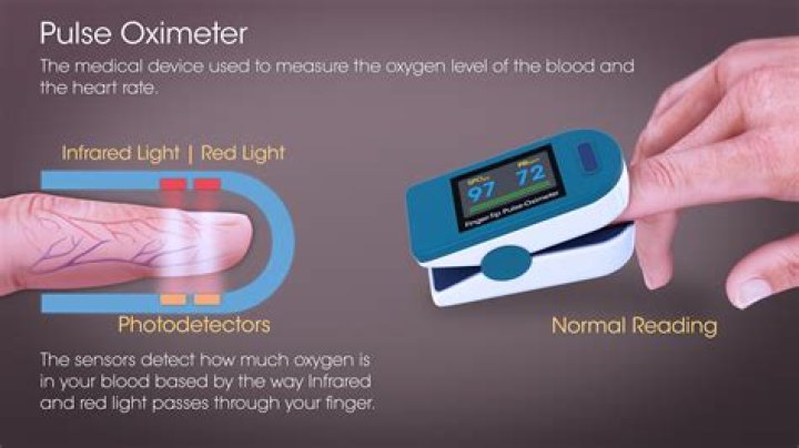 How does pulse oximetry measure
