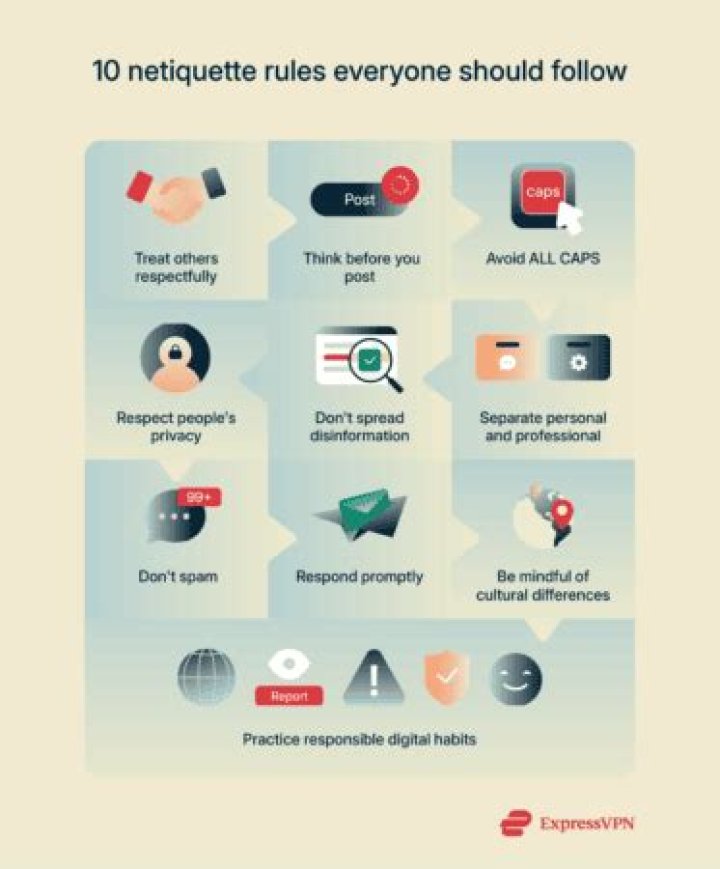 How important is netiquette
