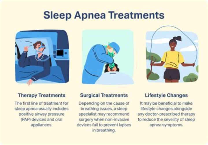 How long can you live with sleep apnea
