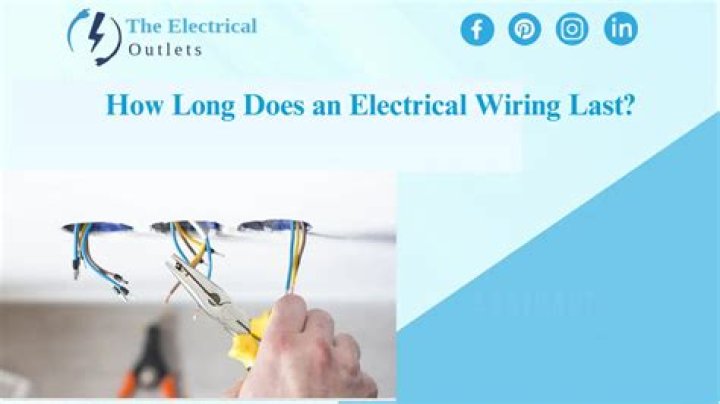 How long does an electrical outlet last