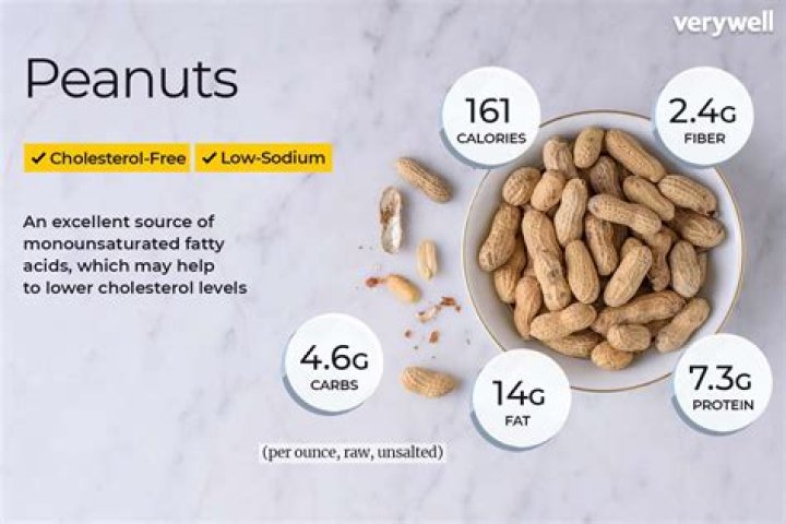 How many calories are in a salted roasted peanut